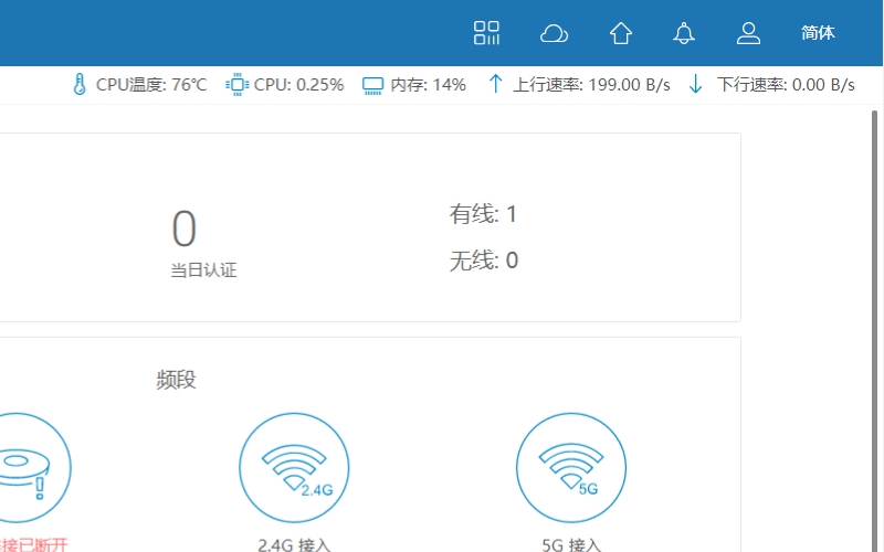 路由器CPU温度过高