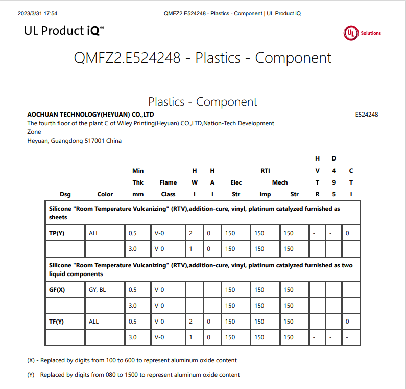 导热硅胶片UL证书