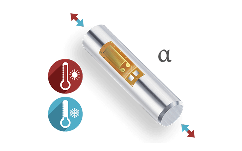 导热灌封胶热膨胀系数(CTE)详解