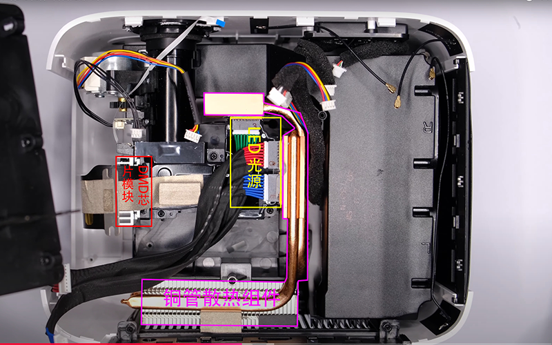 智能投影仪内部主要发热元件分布