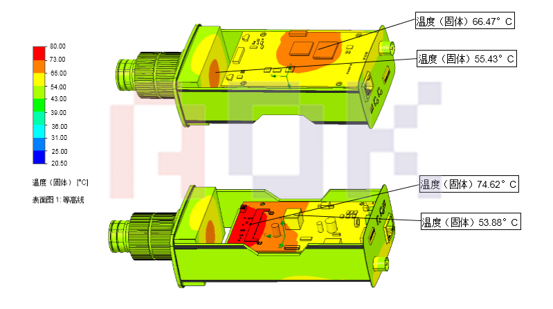 安防散热解决方案