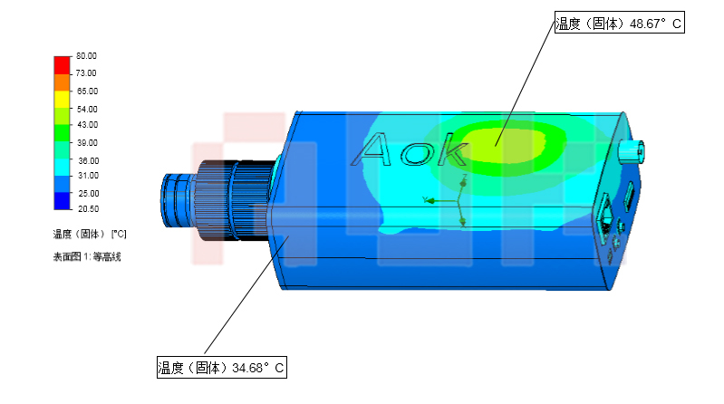 安防散热解决方案