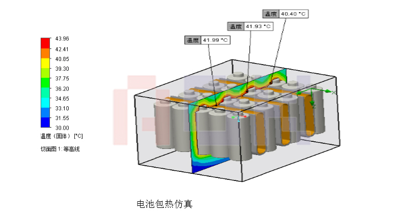 特斯拉电池热管理系统散热原理 特斯拉电池热管理系统散热原理